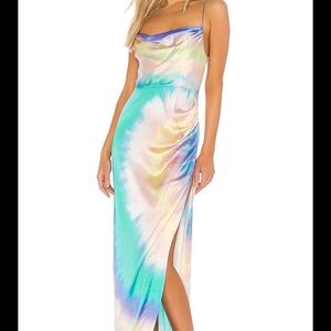 RETROFETE: Marlene Tye Dye Dress